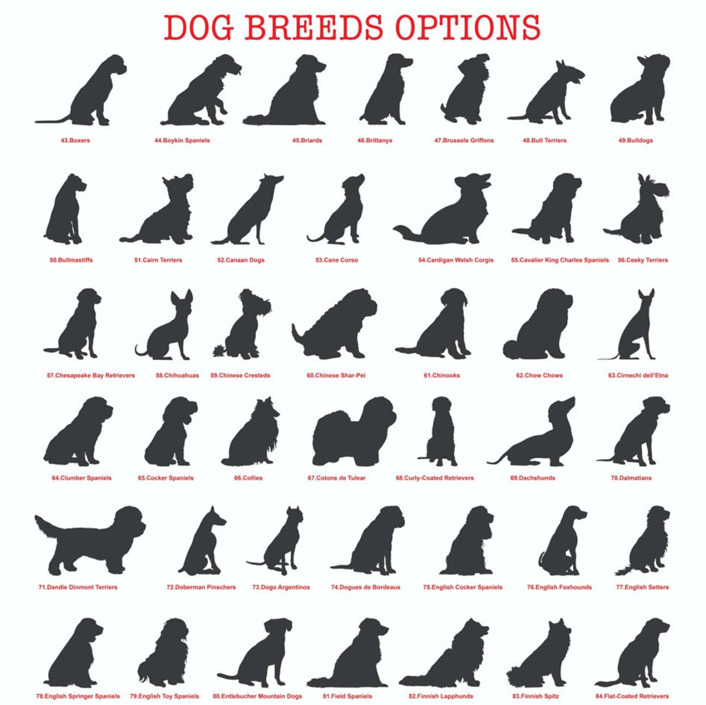 Custom Metal Pet Memorial Garden Sign, Metal Stake, Dog Garden Sign, Pet Grave Markers, Dog Loss Gifts, Remembrance Stake, Dog Lover Gift