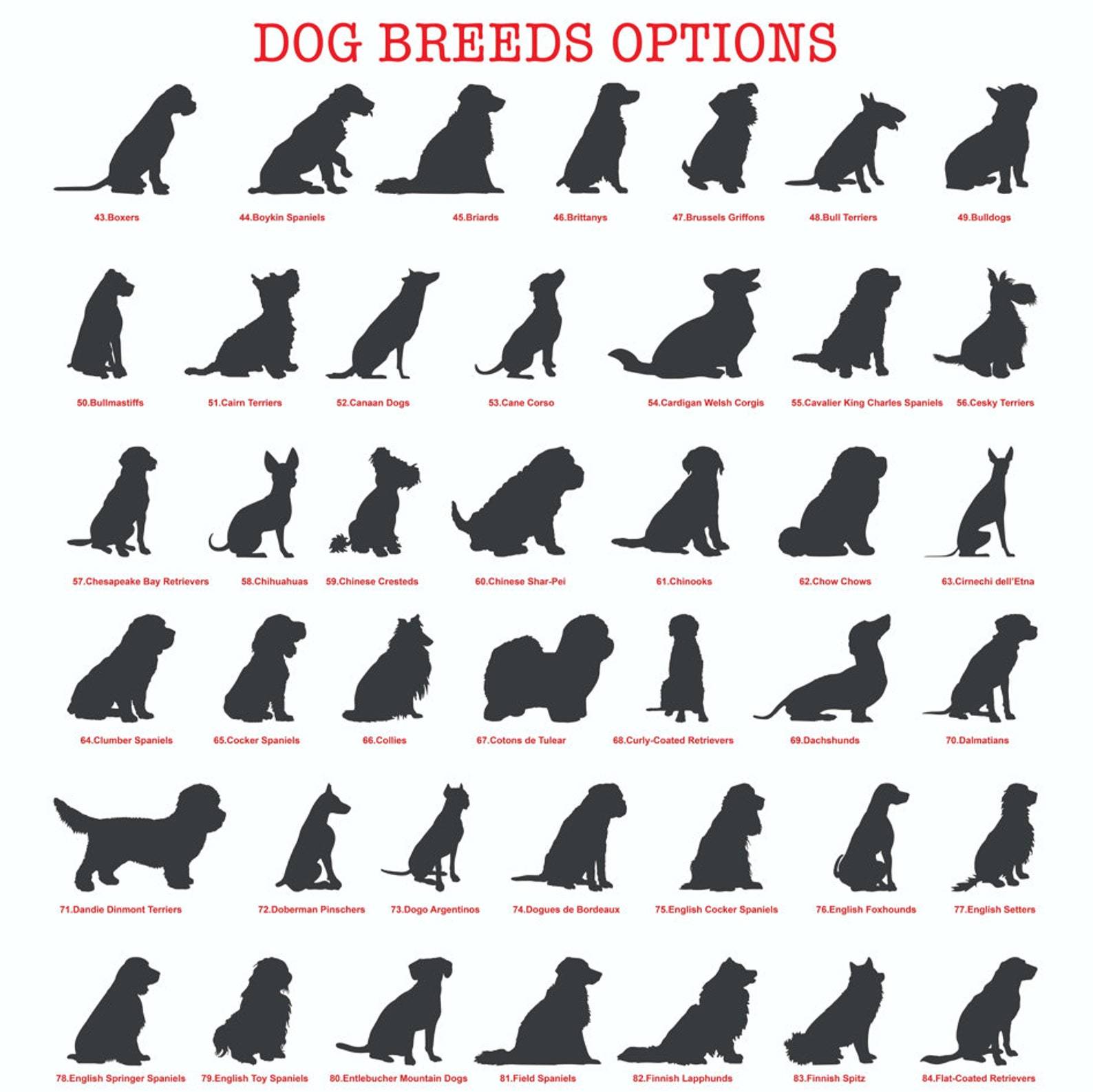 Custom Metal Pet Memorial Garden Sign, Metal Stake, Dog Garden Sign, Pet Grave Markers, Dog Loss Gifts, Remembrance Stake, Dog Lover Gift