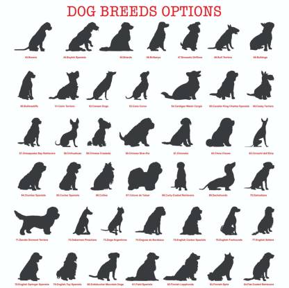 Custom Metal Pet Memorial Garden Sign, Metal Stake, Dog Garden Sign, Pet Grave Markers, Dog Loss Gifts, Remembrance Stake, Dog Lover Gift