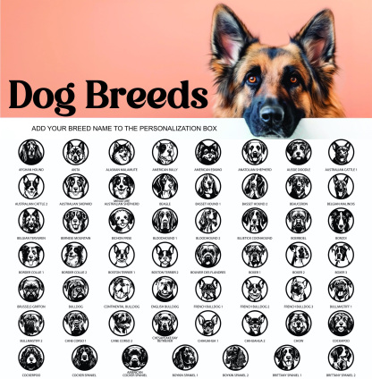 Personalized Dog Name Sign, Custom Metal Pet Sign for Labrador, French Bulldog, Corgi