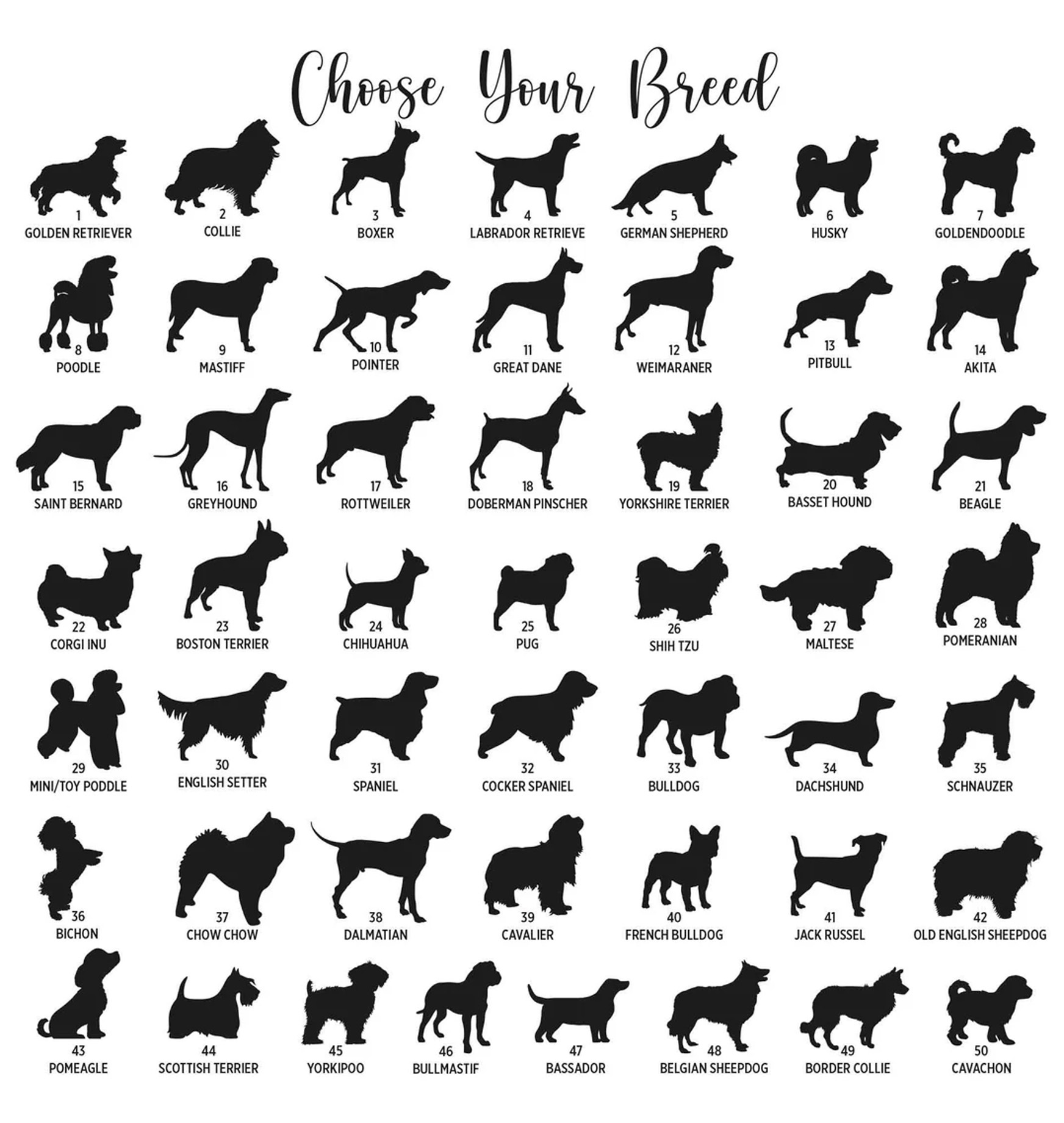 Custom Pet Metal Memorial Garden Stake, Dog Memorial Sign, Cat Garden Sign, Pet Grave Markers, Personalized Pet Name Stake, Dog Loss Gifts