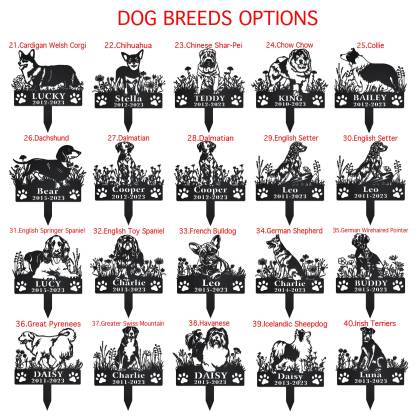 Custom Dog Memorial Stake, Dog Grave Marker, Every Dog Breed Metal Stake, Personalized Dog Garden Sign, Pet Loss Gift, Garden Decor Metal