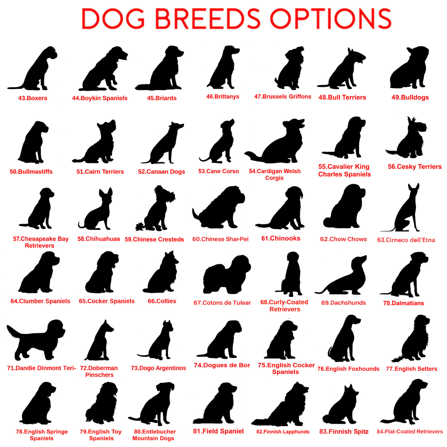 Custom Pet Memorial Garden Stake, Personalized Golden Retriever Silhouette Grave Marker with Name and Years, Outdoor Tribute Sign for Beloved Pets