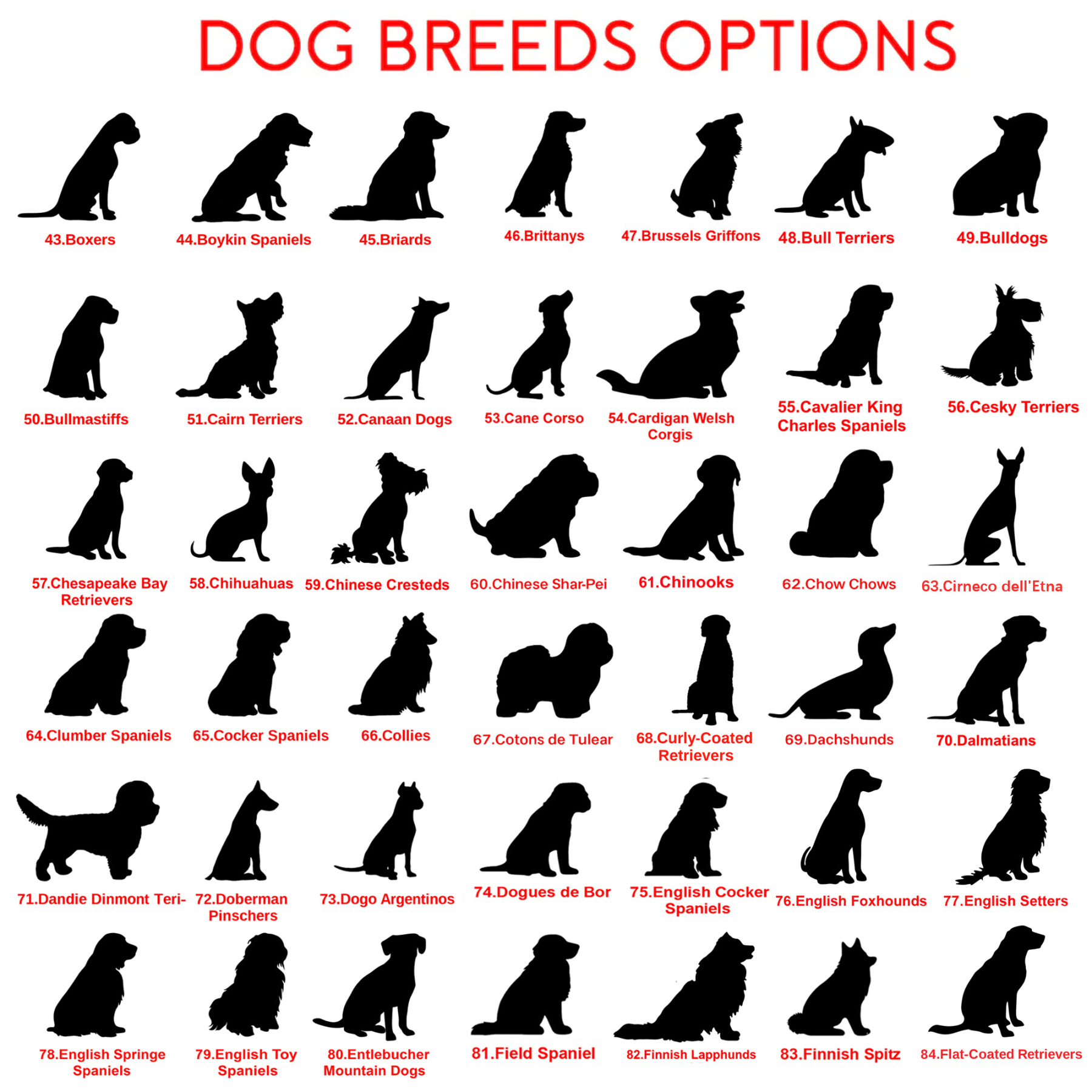 Custom Pet Memorial Garden Stake, Personalized Golden Retriever Silhouette Grave Marker with Name and Years, Outdoor Tribute Sign for Beloved Pets