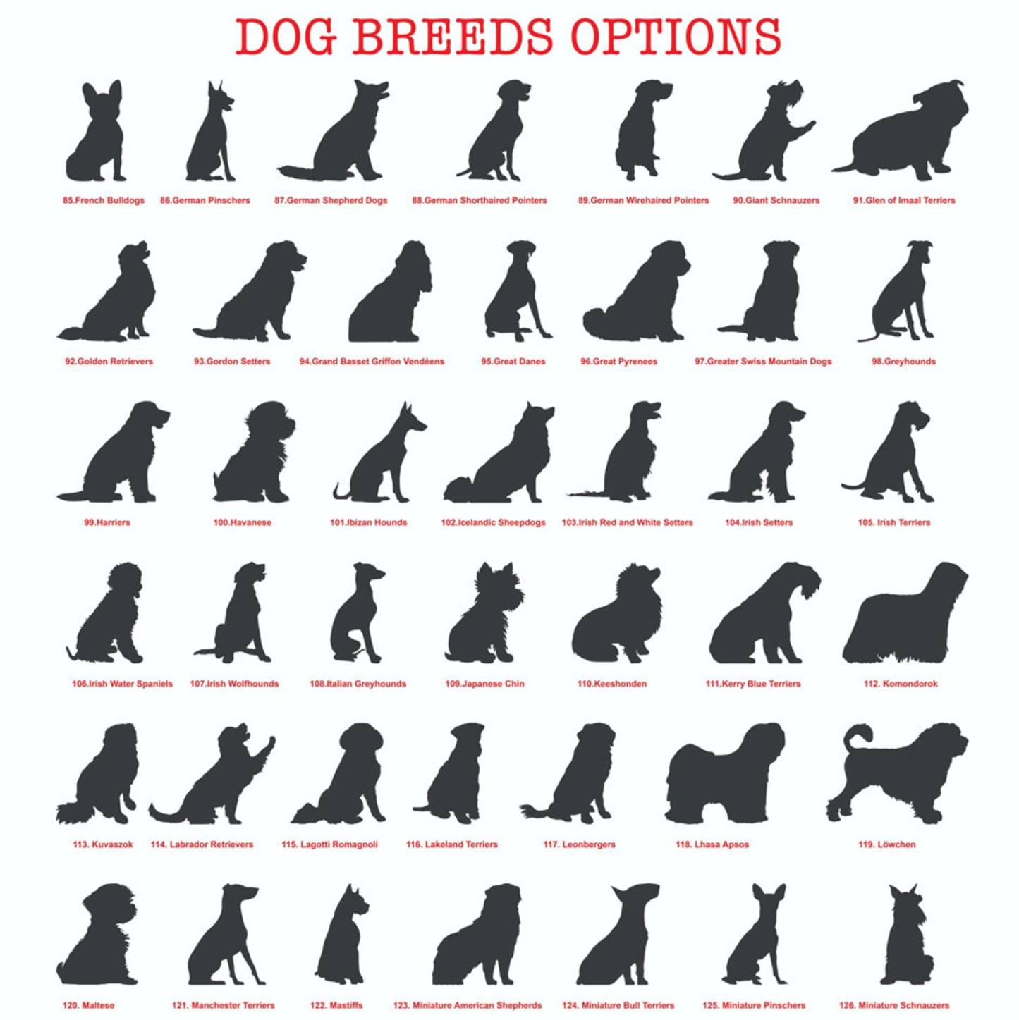 Custom Metal Pet Memorial Garden Sign, Metal Stake, Dog Garden Sign, Pet Grave Markers, Dog Loss Gifts, Remembrance Stake, Dog Lover Gift