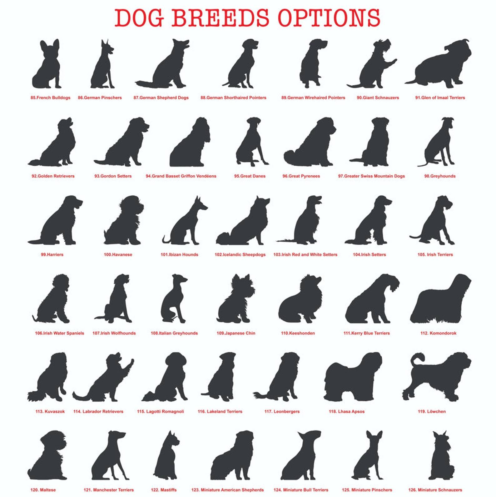 Custom Metal Pet Memorial Garden Sign, Metal Stake, Dog Garden Sign, Pet Grave Markers, Dog Loss Gifts, Remembrance Stake, Dog Lover Gift