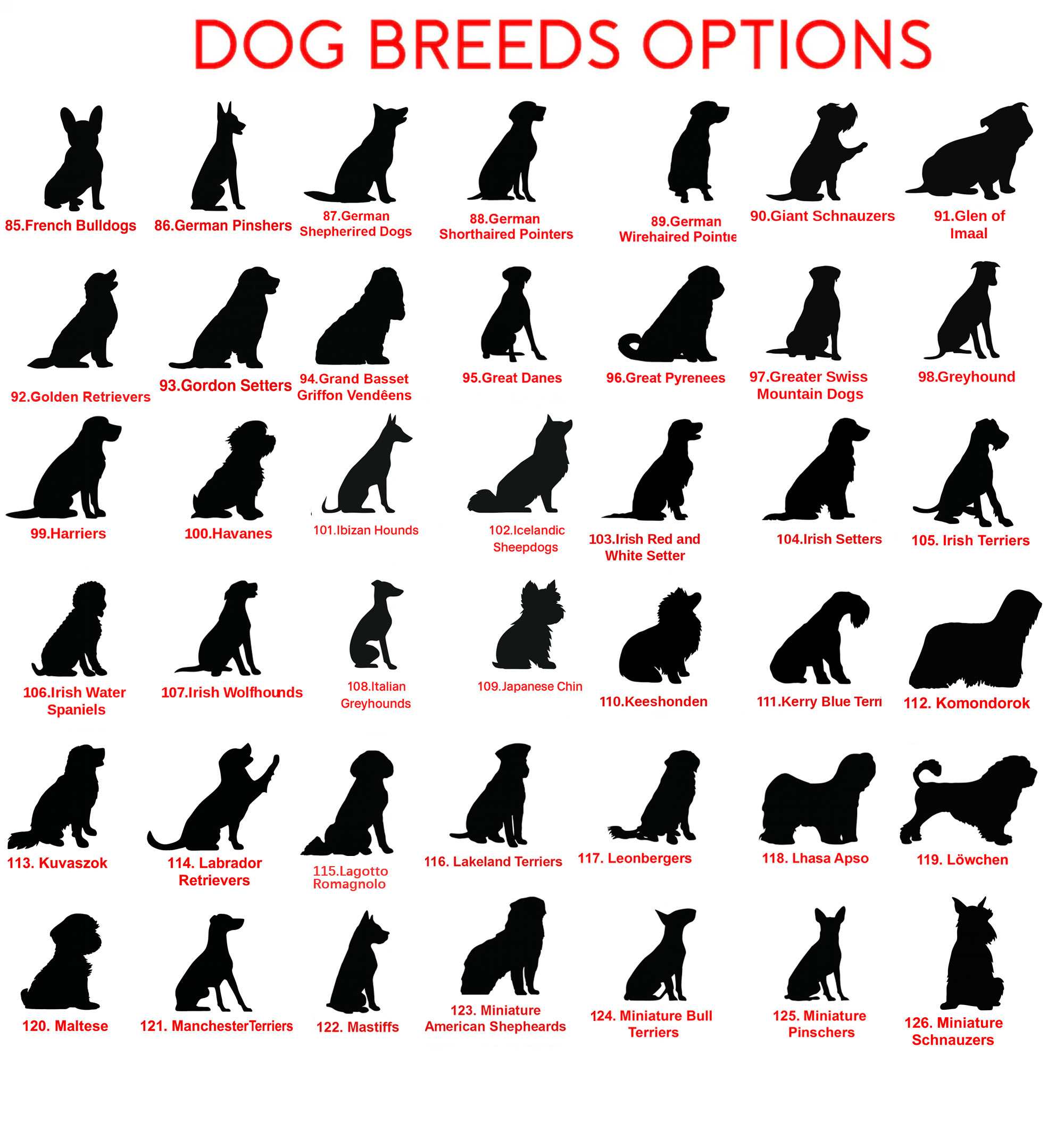 Custom Pet Memorial Garden Stake, Personalized Golden Retriever Silhouette Grave Marker with Name and Years, Outdoor Tribute Sign for Beloved Pets