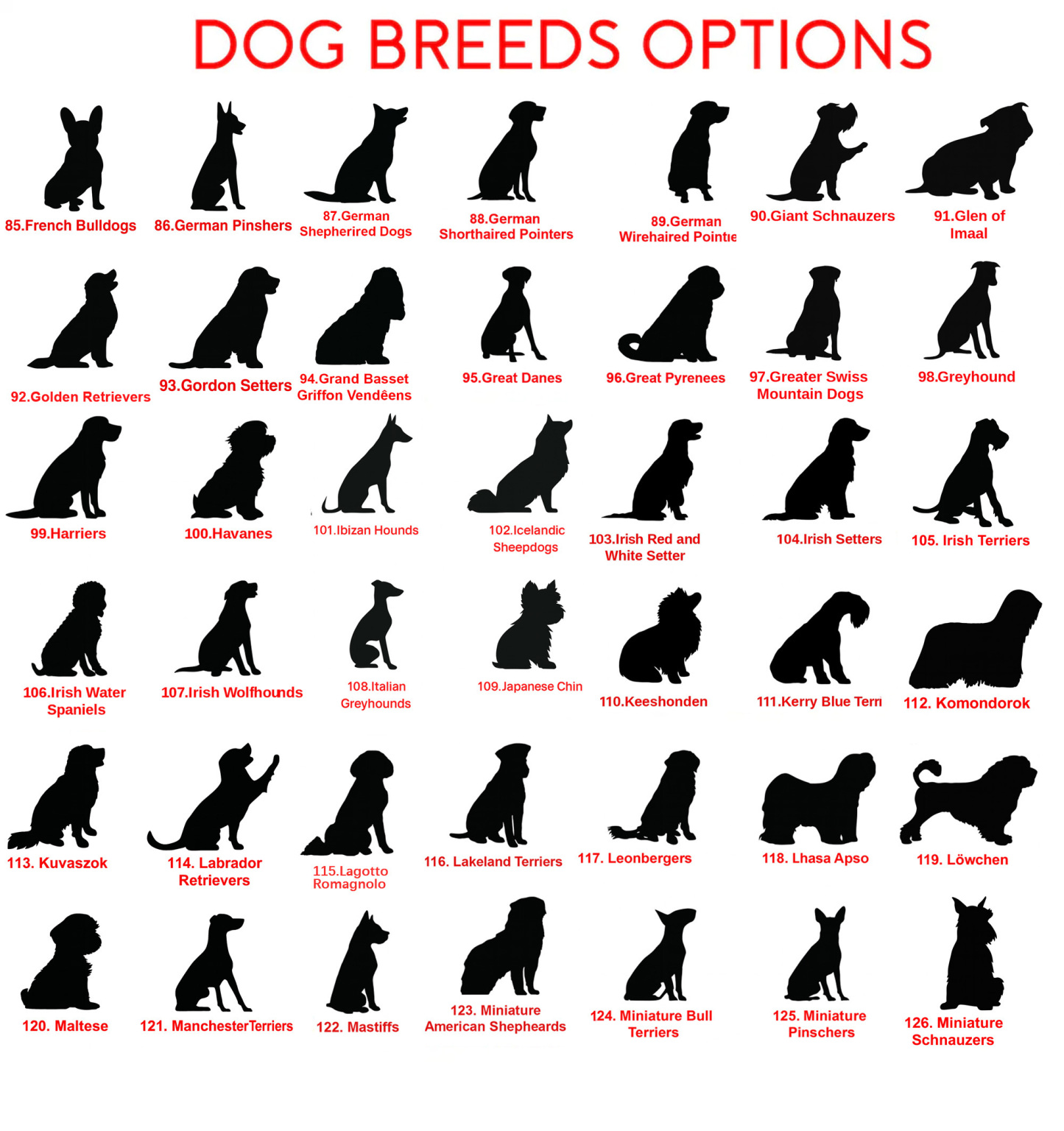 Custom Pet Memorial Garden Stake, Personalized Golden Retriever Silhouette Grave Marker with Name and Years, Outdoor Tribute Sign for Beloved Pets