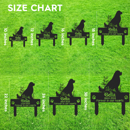 Custom Dog Memorial Garden Stake, Any Dog Breed Pet Loss Marker, Personalized Bernese Mountain Dogs Outdoor Tribute Metal Sign, Sympathy Gift for Pet Owners