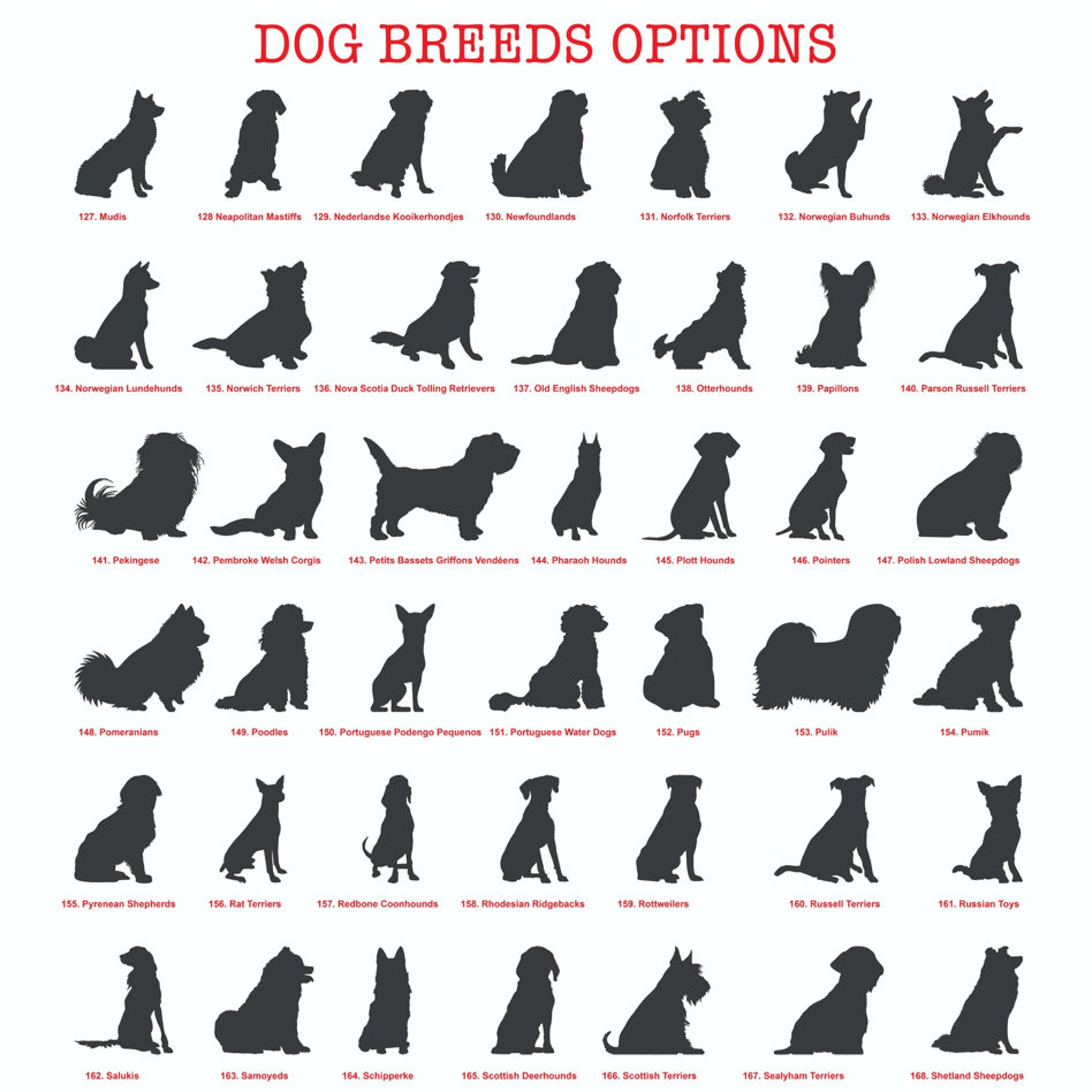 Custom Metal Pet Memorial Garden Sign, Metal Stake, Dog Garden Sign, Pet Grave Markers, Dog Loss Gifts, Remembrance Stake, Dog Lover Gift