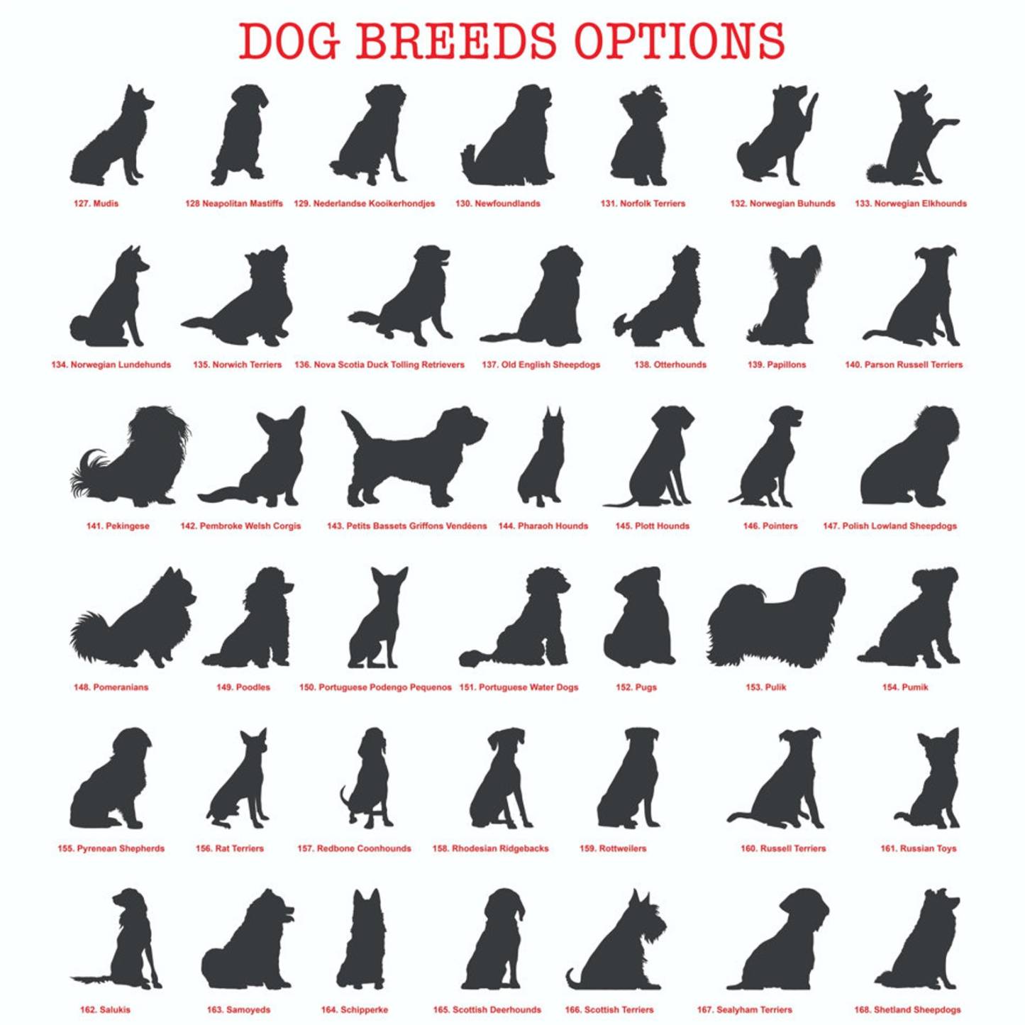 Custom Metal Pet Memorial Garden Sign, Metal Stake, Dog Garden Sign, Pet Grave Markers, Dog Loss Gifts, Remembrance Stake, Dog Lover Gift