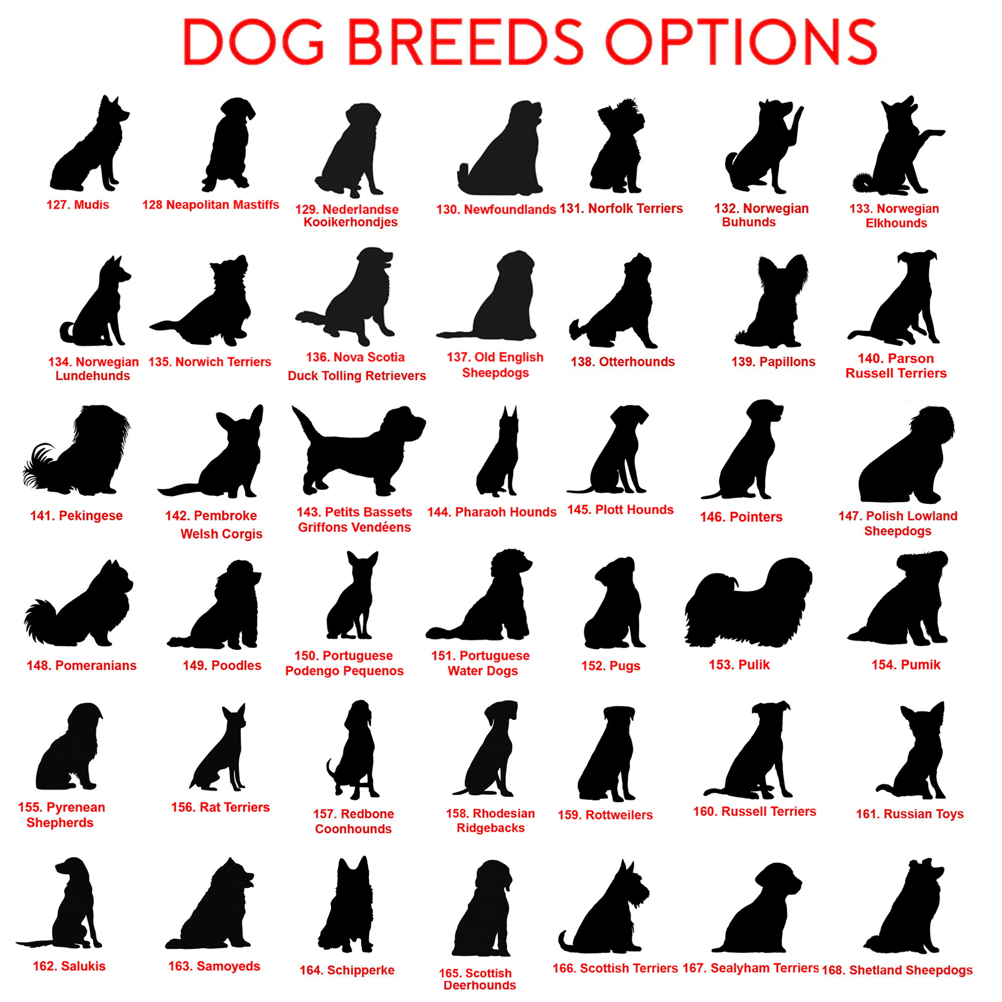 Custom Pet Memorial Garden Stake, Personalized Golden Retriever Silhouette Grave Marker with Name and Years, Outdoor Tribute Sign for Beloved Pets