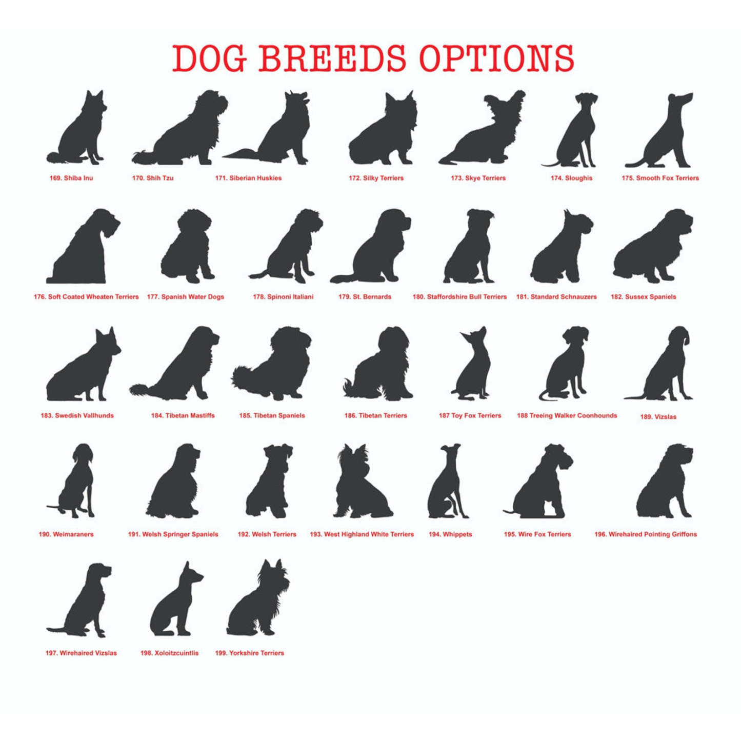 Custom Metal Pet Memorial Garden Sign, Metal Stake, Dog Garden Sign, Pet Grave Markers, Dog Loss Gifts, Remembrance Stake, Dog Lover Gift