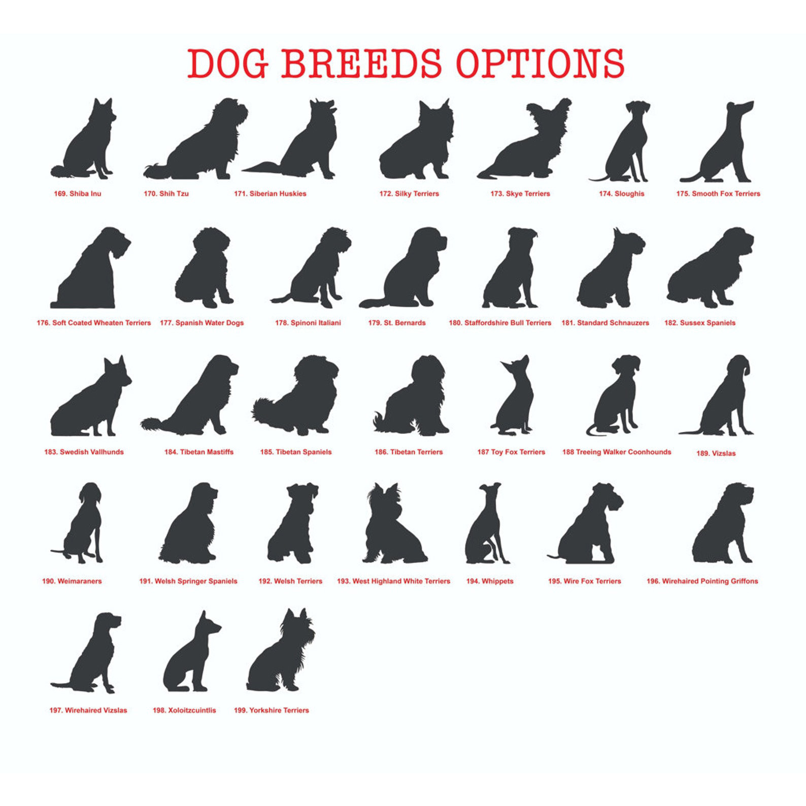 Custom Metal Pet Memorial Garden Sign, Metal Stake, Dog Garden Sign, Pet Grave Markers, Dog Loss Gifts, Remembrance Stake, Dog Lover Gift