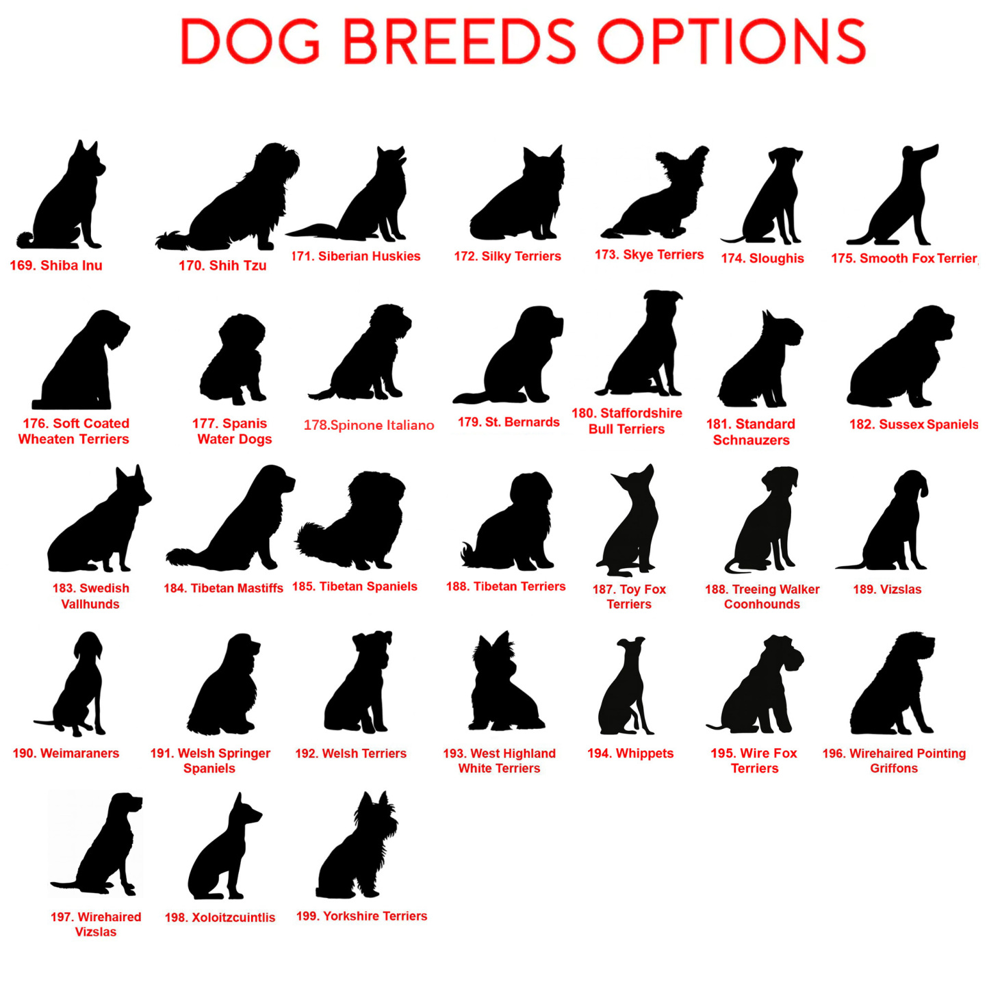 Custom Pet Memorial Garden Stake, Personalized Golden Retriever Silhouette Grave Marker with Name and Years, Outdoor Tribute Sign for Beloved Pets