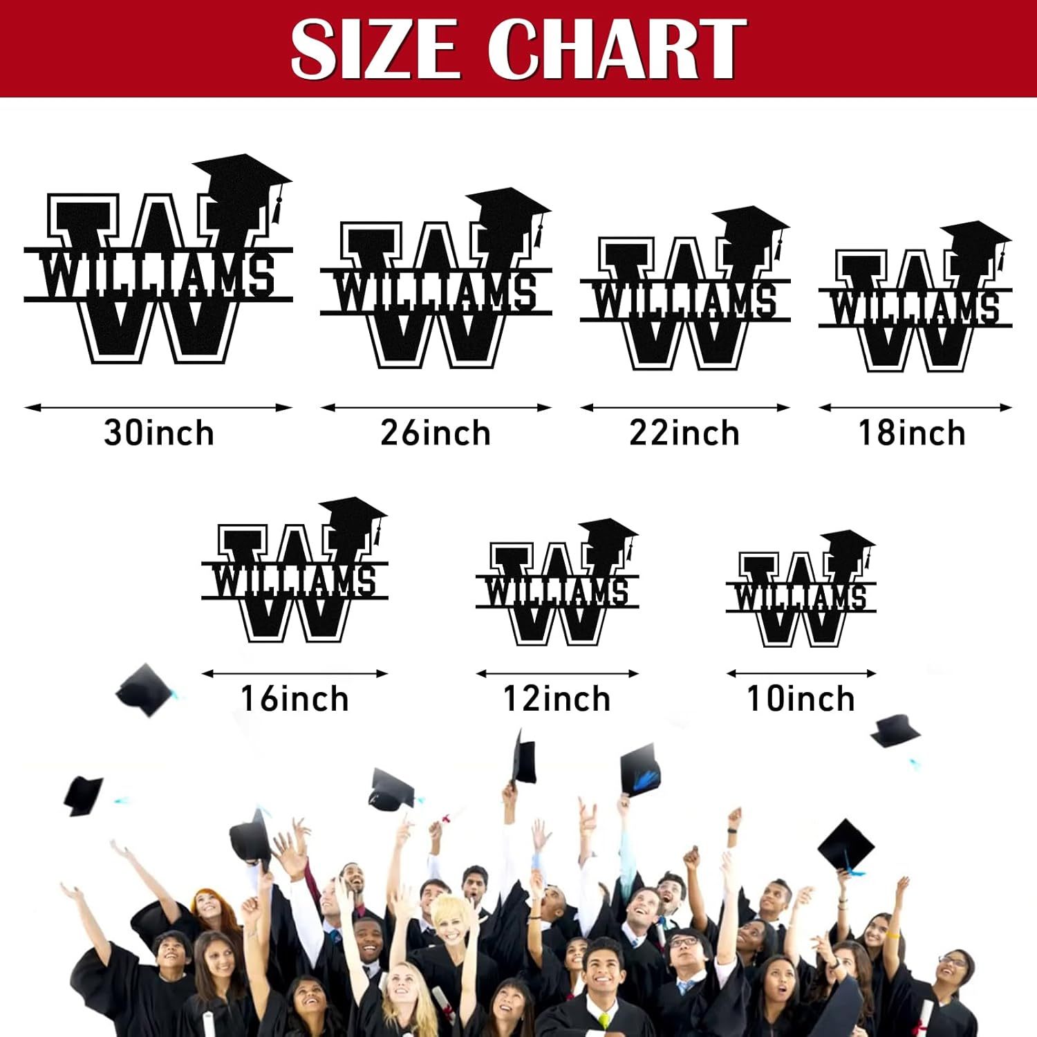 Personalized Graduation Metal Sign, Graduation Congratulations Signs, Class Of 2025 University, Grad Sign Wall Art Decor, Metal Signs Customized, Graduation Decorations 2025, Congrats Party Gift