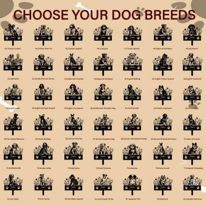 Custom Dog Memorial Stake, Pet Design Garden Sign, Gift for Pet, Dog Grave Marker, Personalized Dog Garden Sign, Pet Loss Gift