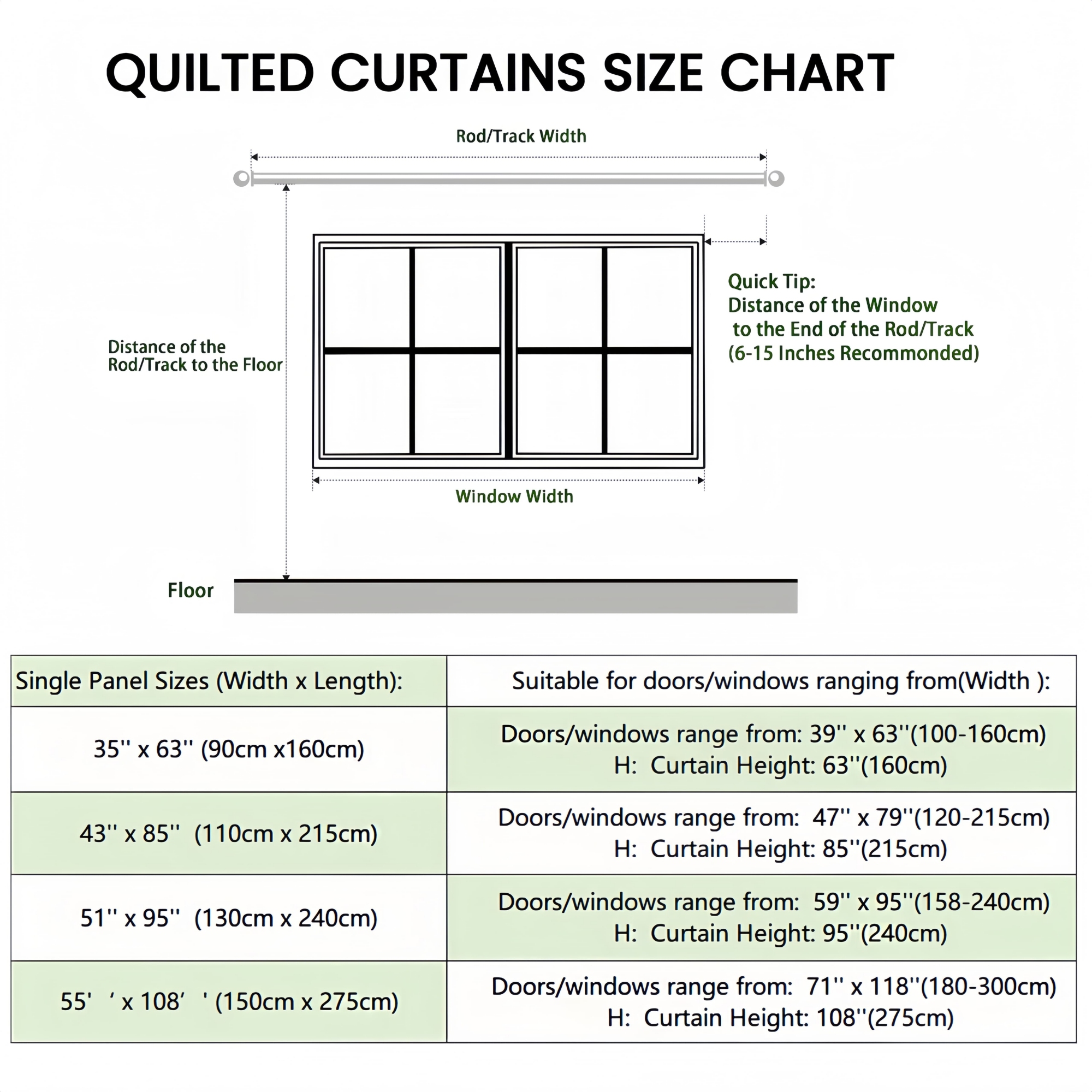 Starry Night Style Landscape Embroidered Knitwear Quilted Curtains