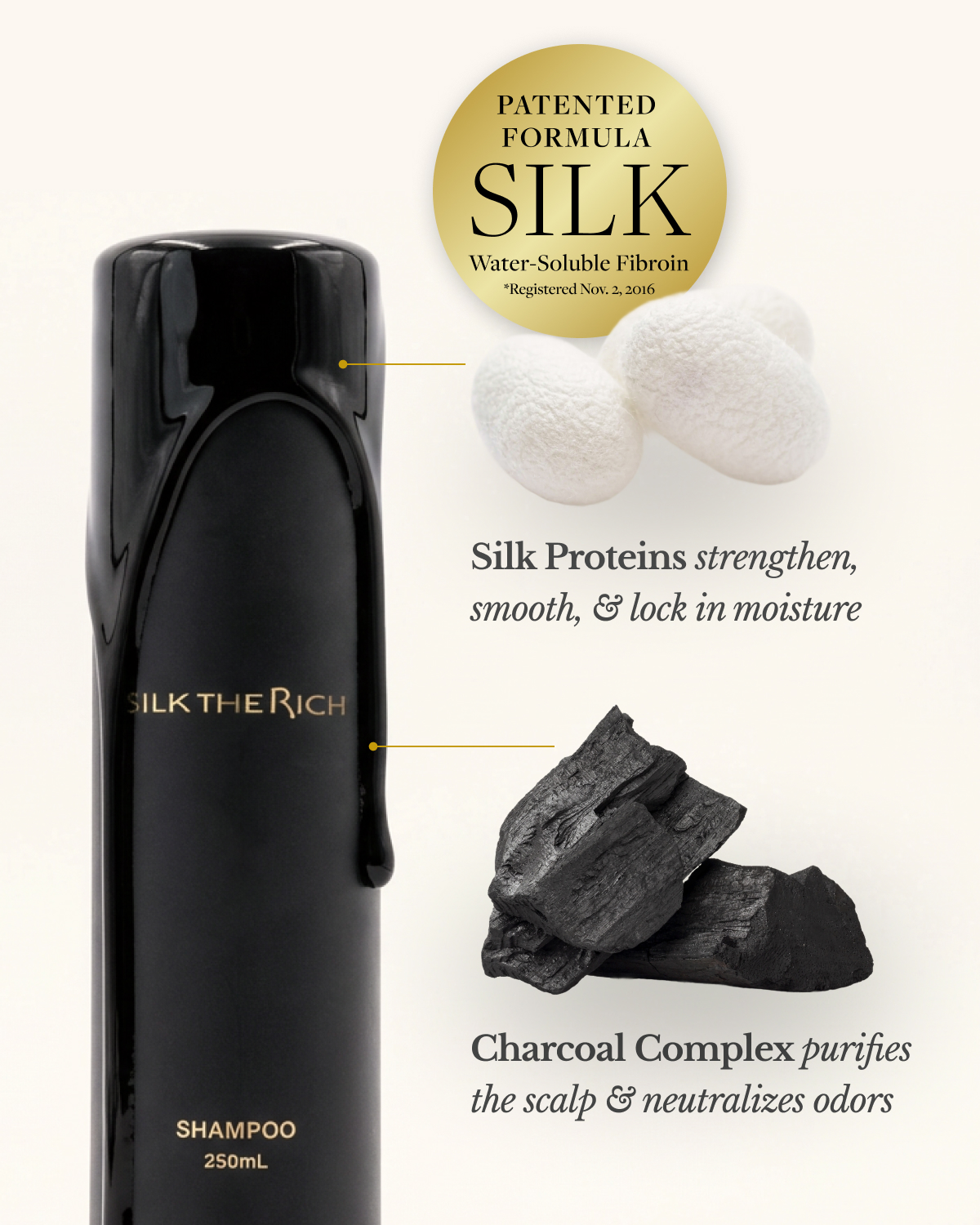Black - Shampoo