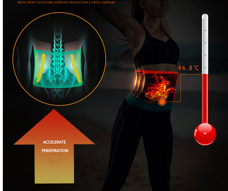 Vibecurve®Sports Sweat Fitness Slimming Belt