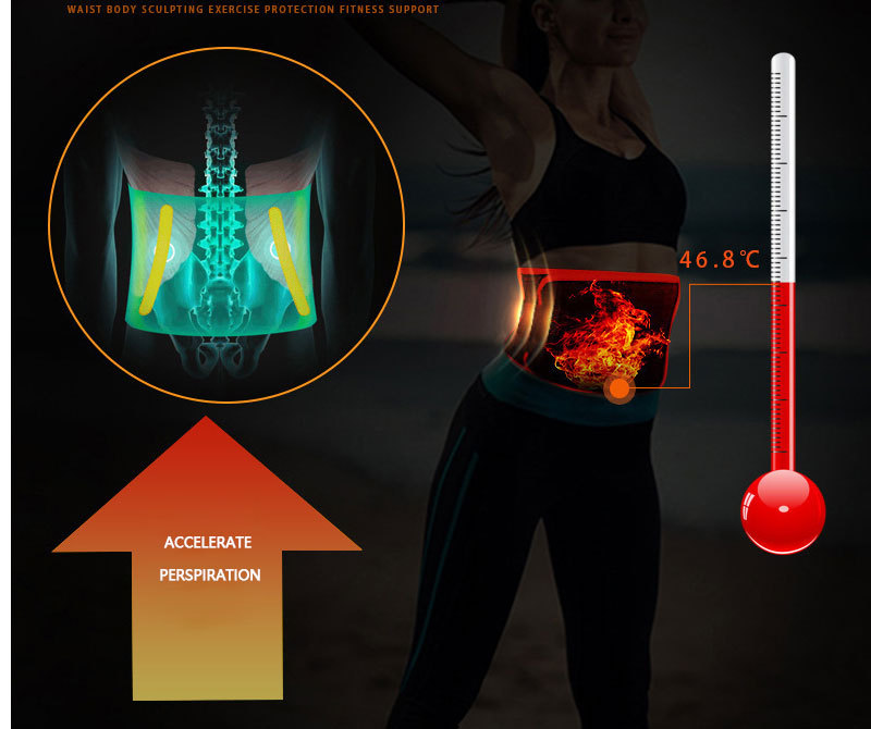 Vibecurve®Sports Sweat Fitness Slimming Belt