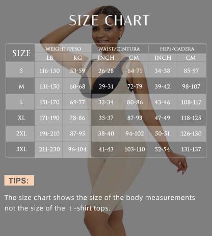 Vibecurve® Fajas Colombianas Moldeadoras Shapewear Tummy Control High Waisted Shorts Butt Lifting Faja Body Shaper Bodysuits
