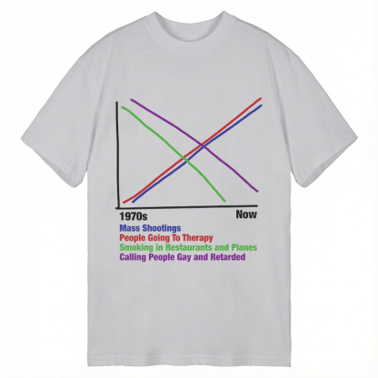 Tokyocanvas 1970s vs Now Classic T-Shirt