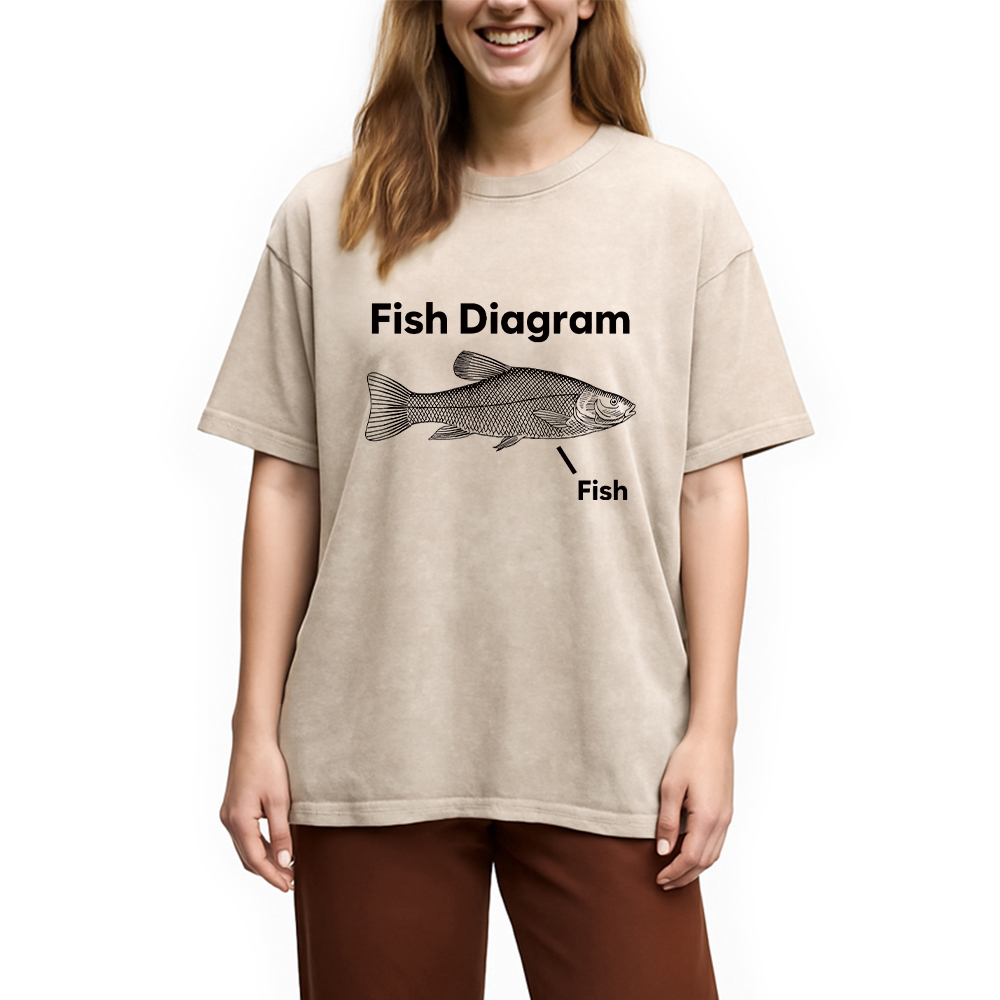 Tokyocanvas Fish Diagram Washed T-Shirt