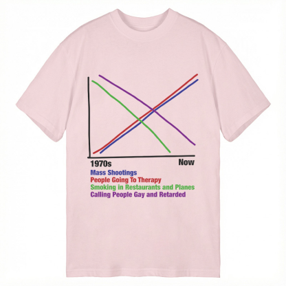 Tokyocanvas 1970s vs Now Classic T-Shirt