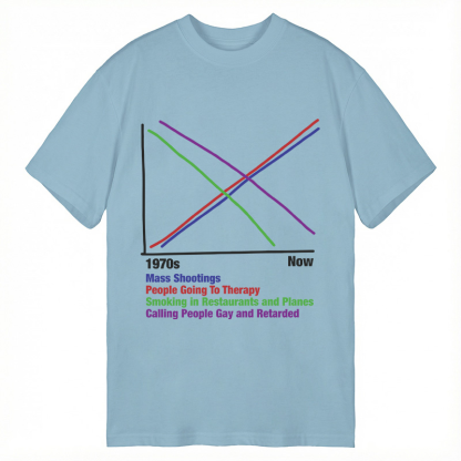 Tokyocanvas 1970s vs Now Classic T-Shirt