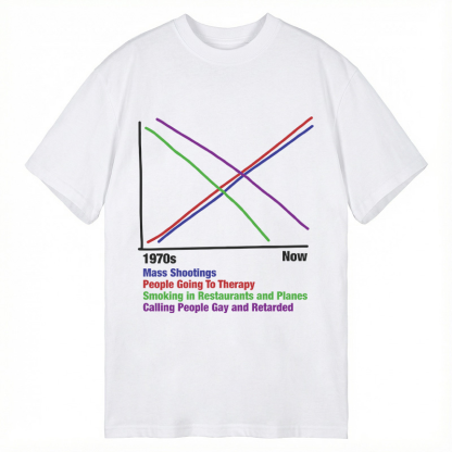 Tokyocanvas 1970s vs Now Classic T-Shirt