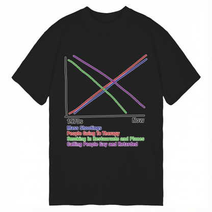 Tokyocanvas 1970s vs Now Classic T-Shirt