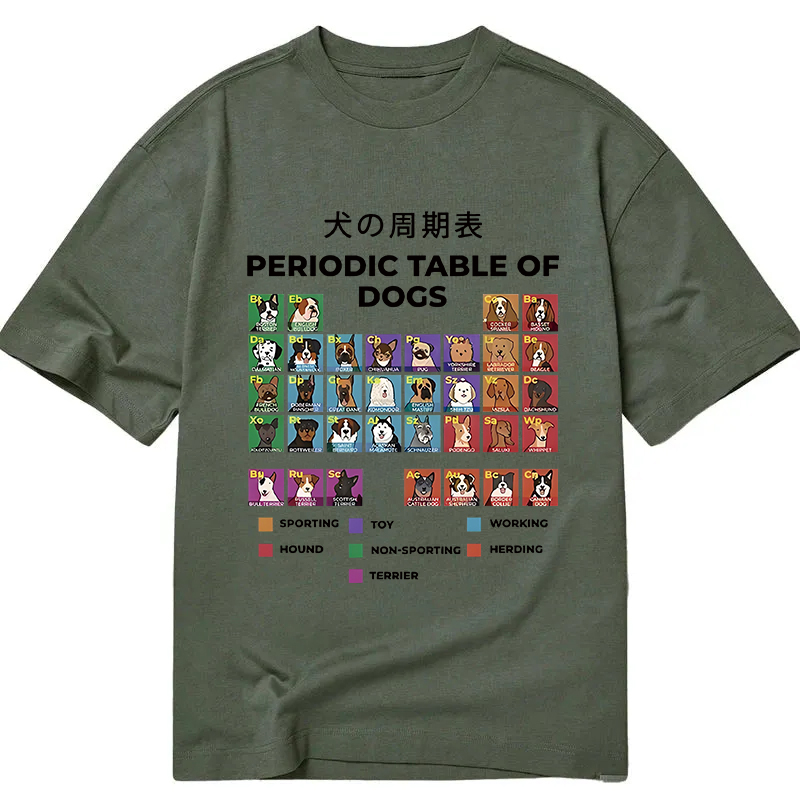 Tokyocanvas Periodic Table Of Dogs Classic T-Shirt