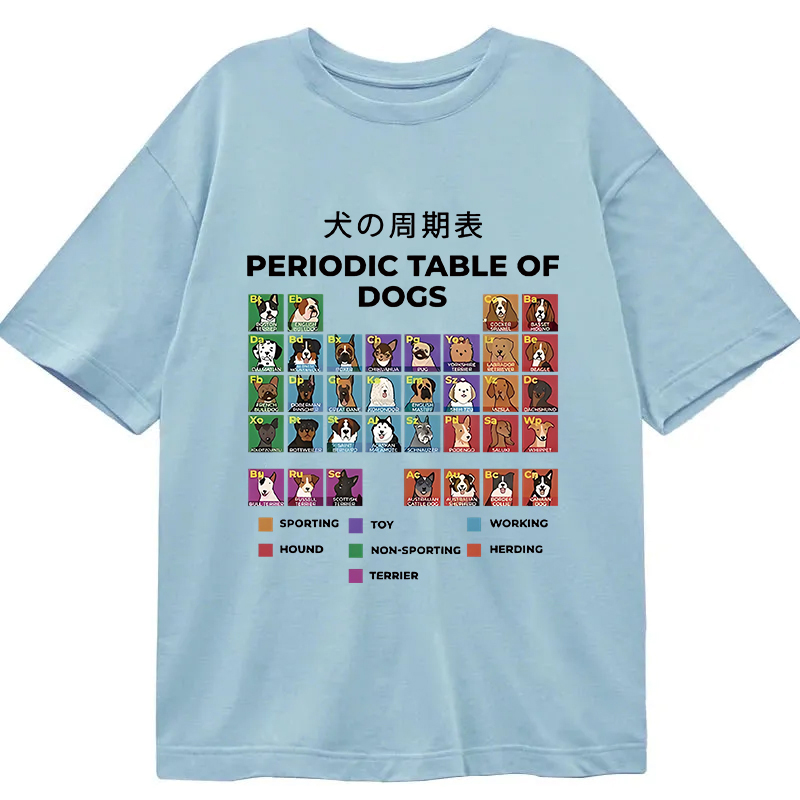 Tokyocanvas Periodic Table Of Dogs Classic T-Shirt