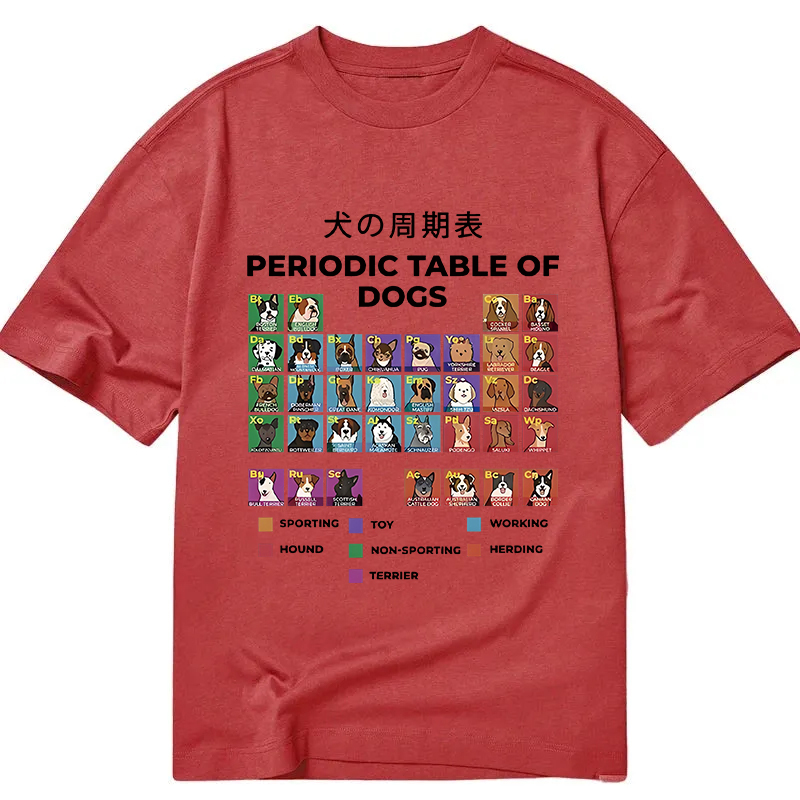 Tokyocanvas Periodic Table Of Dogs Classic T-Shirt