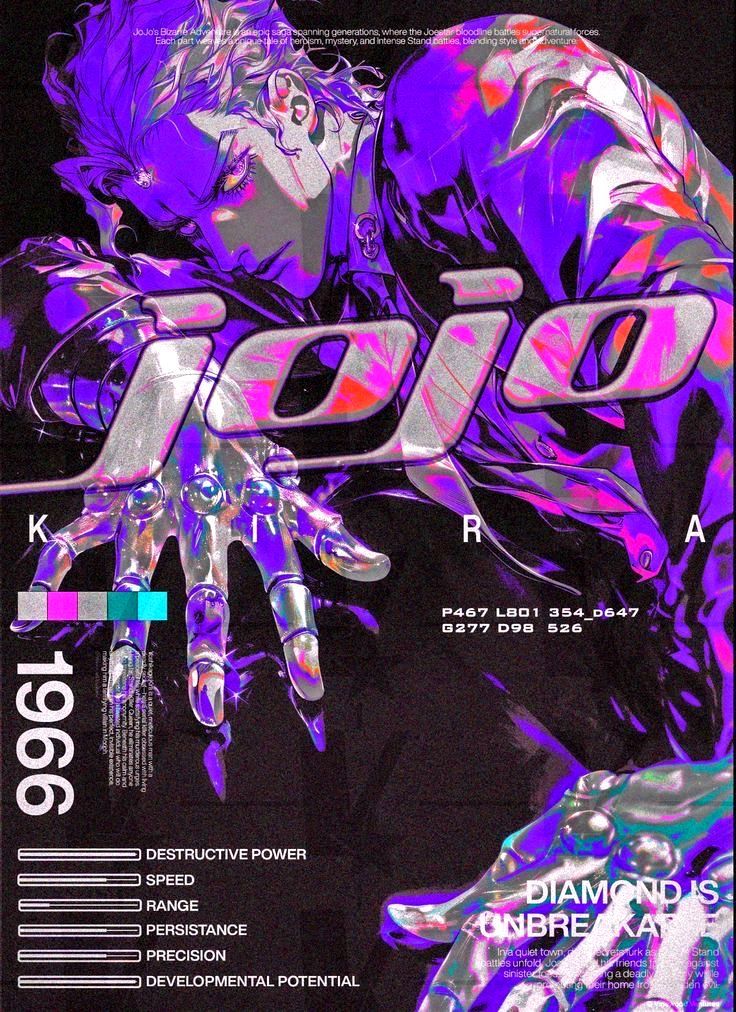 Jojo Poster