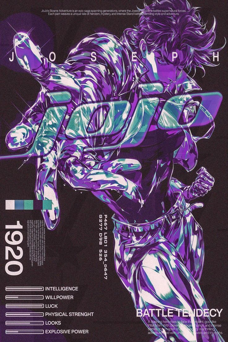 Jojo Poster