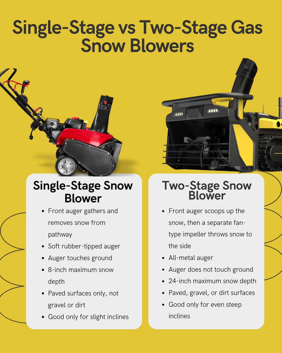 Snow Thrower or Snow Blower