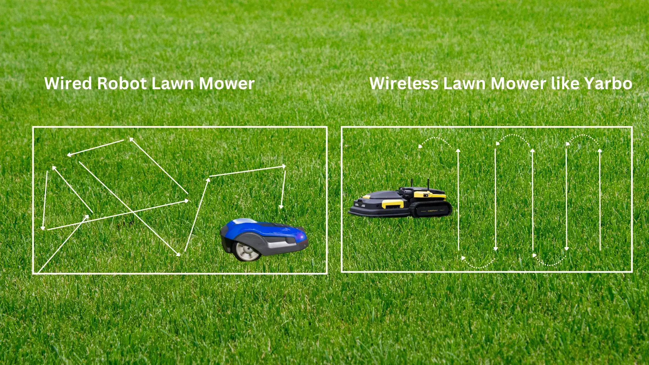 robot lawn mowing pattern