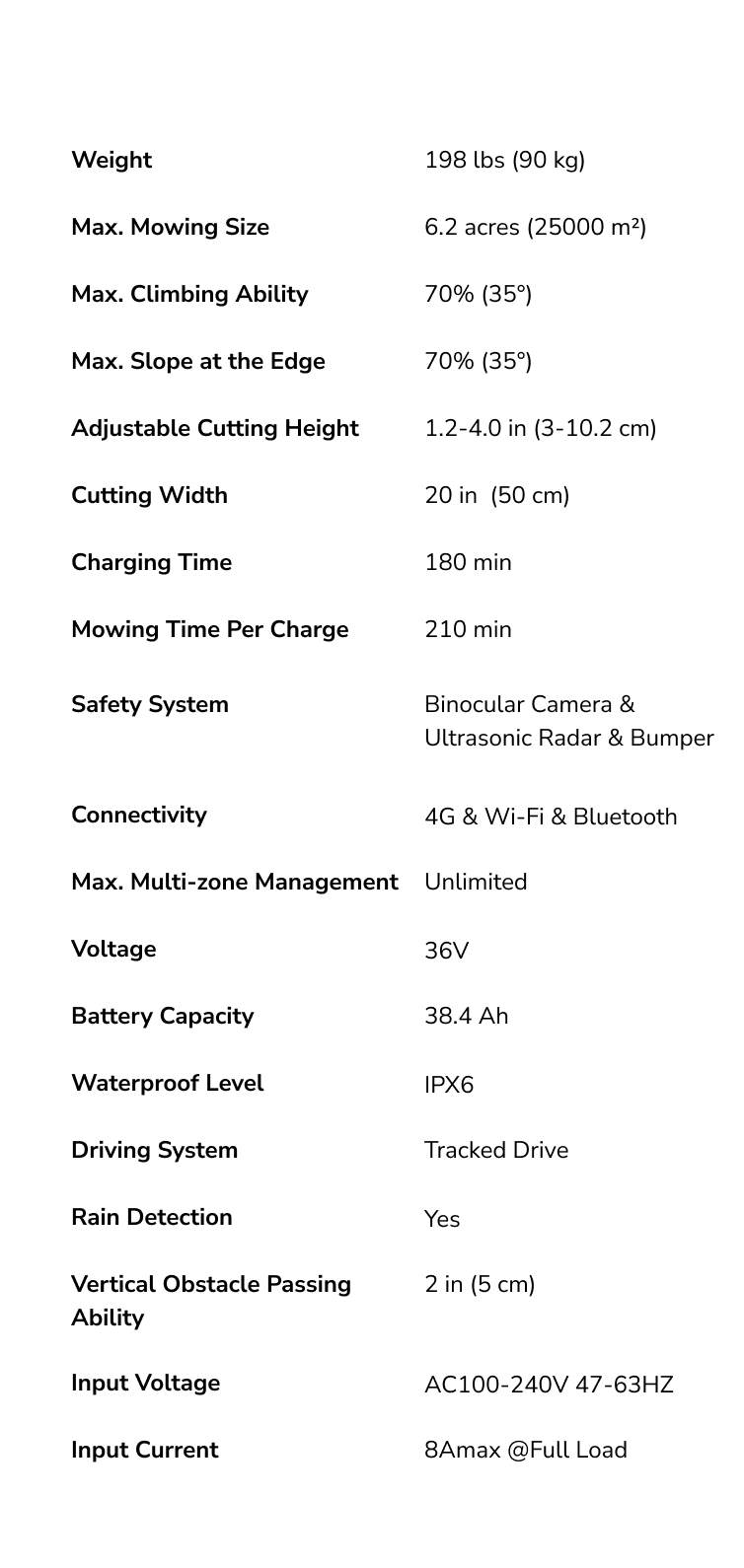 Specifications