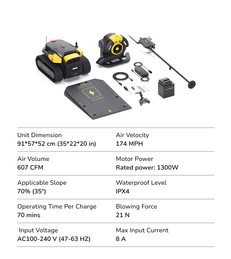 Specifications