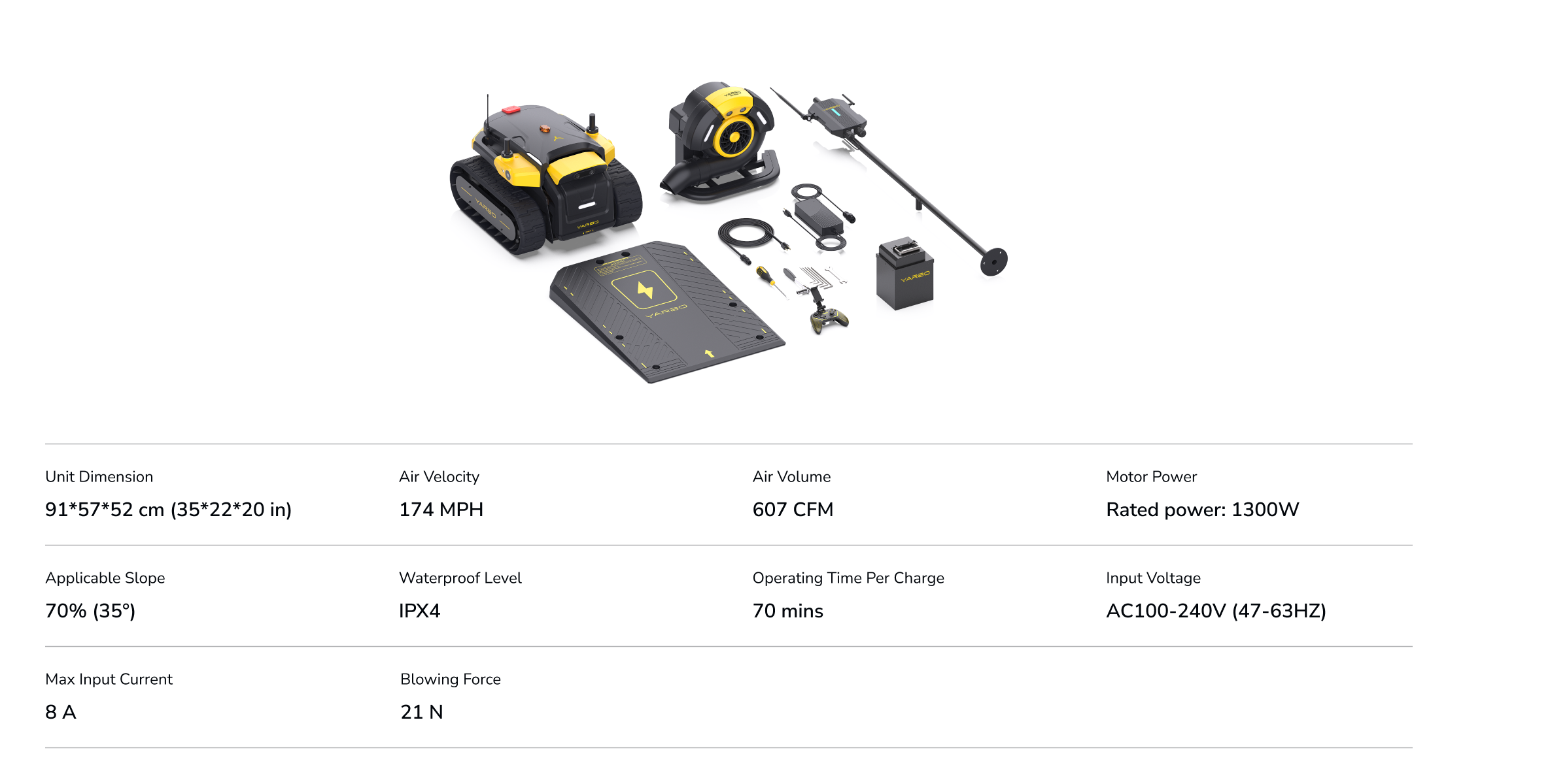 Specifications