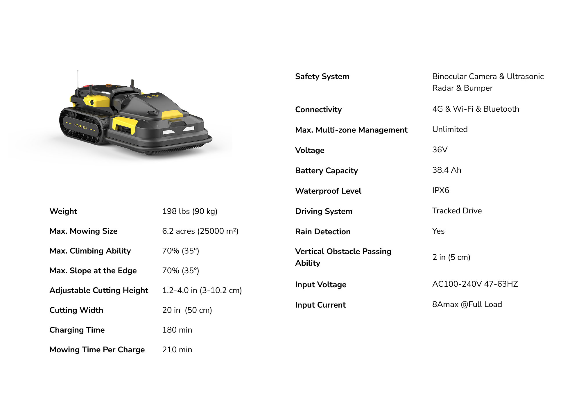 Specifications