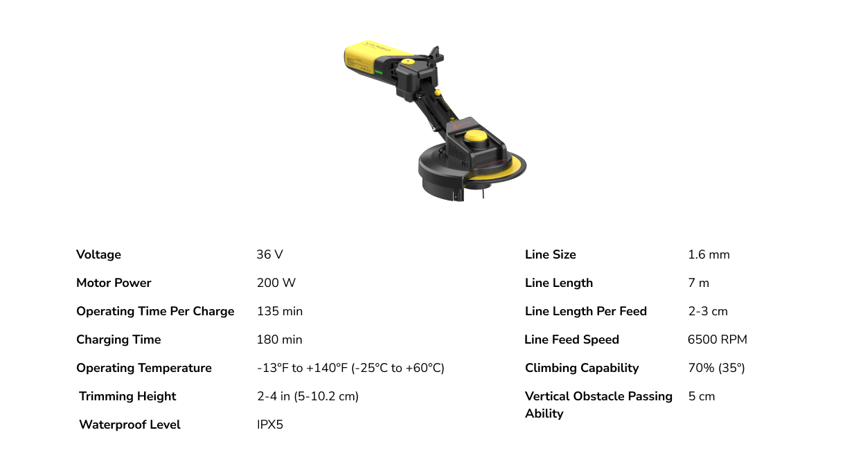 Specifications