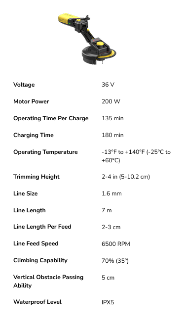 Specifications