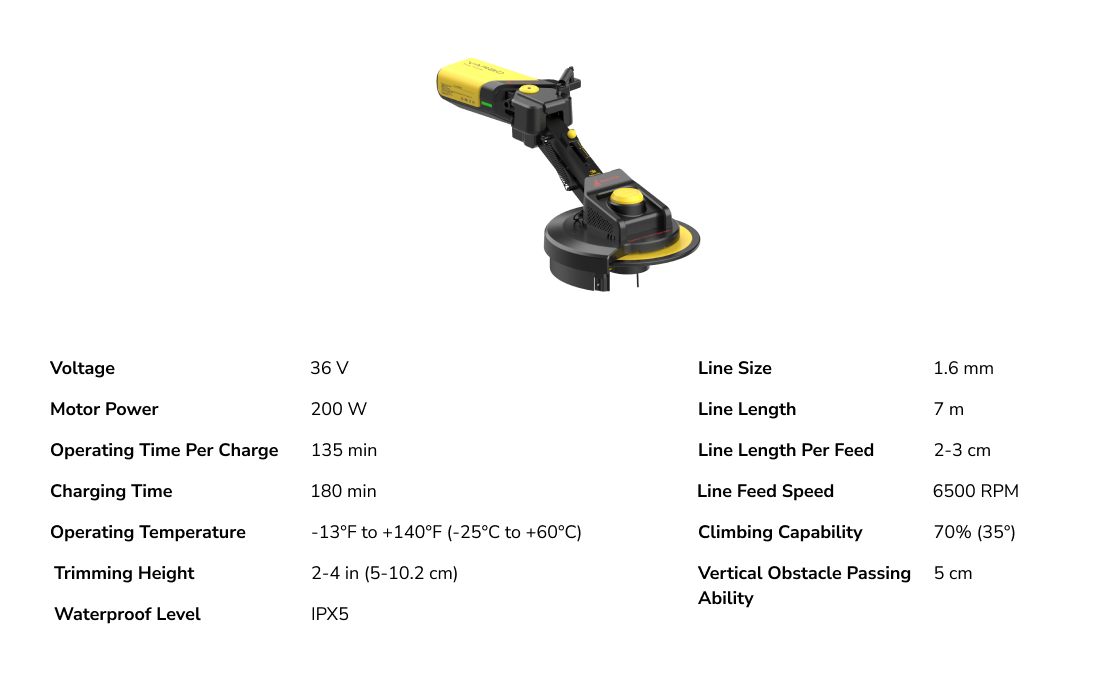 Specifications