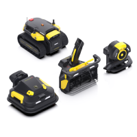 {"default":"Yarbo 4-in-1 with Lawn Mower Pro"}
