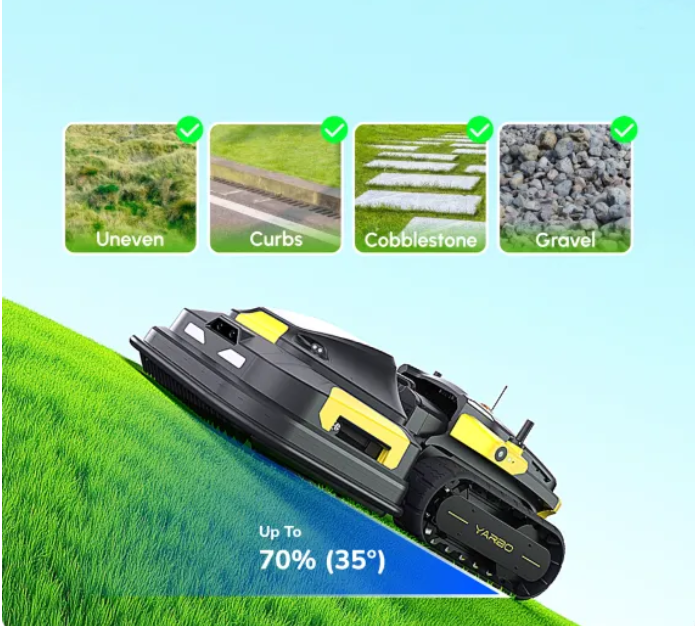 yarbo lawn mower terrain type