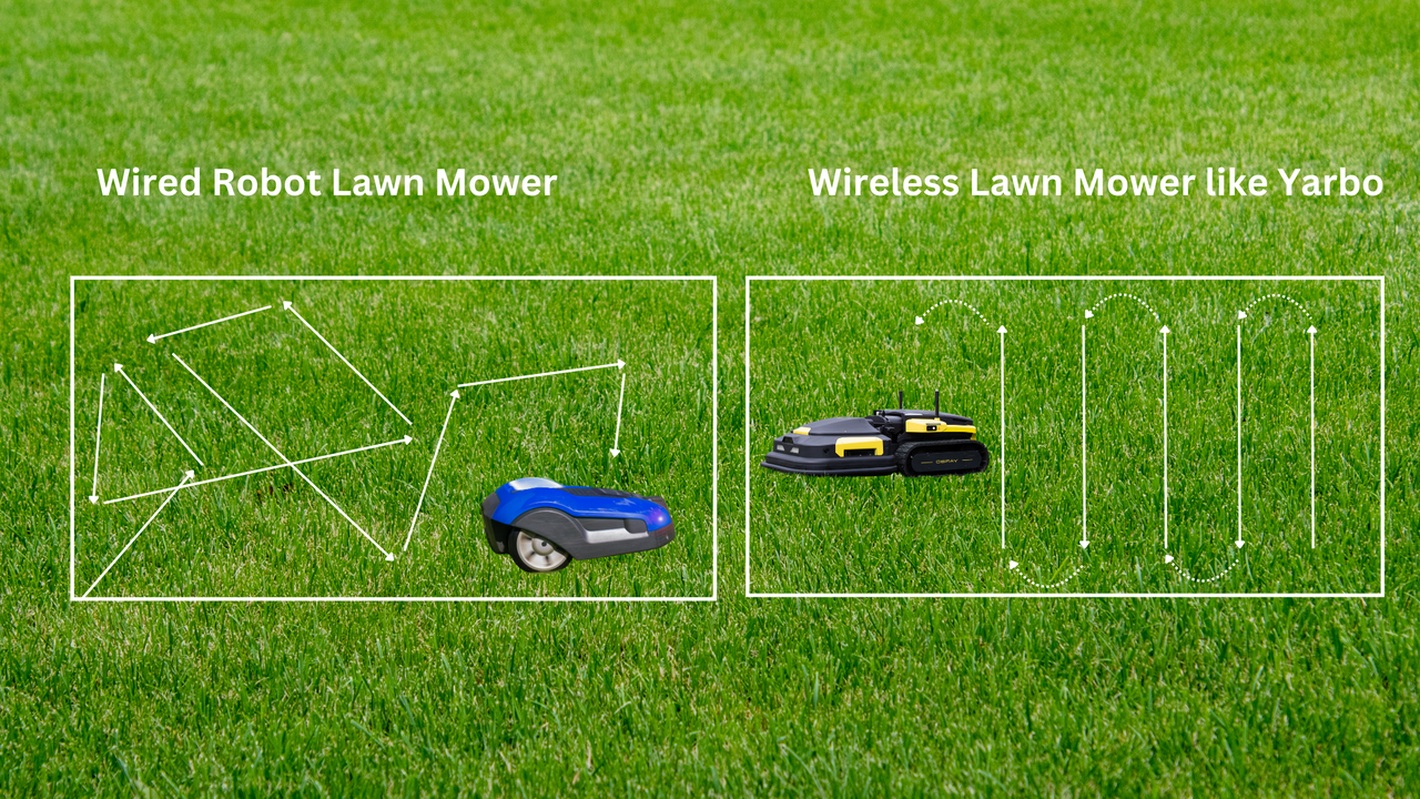 Mowing patterns in wired vs wireless mowers