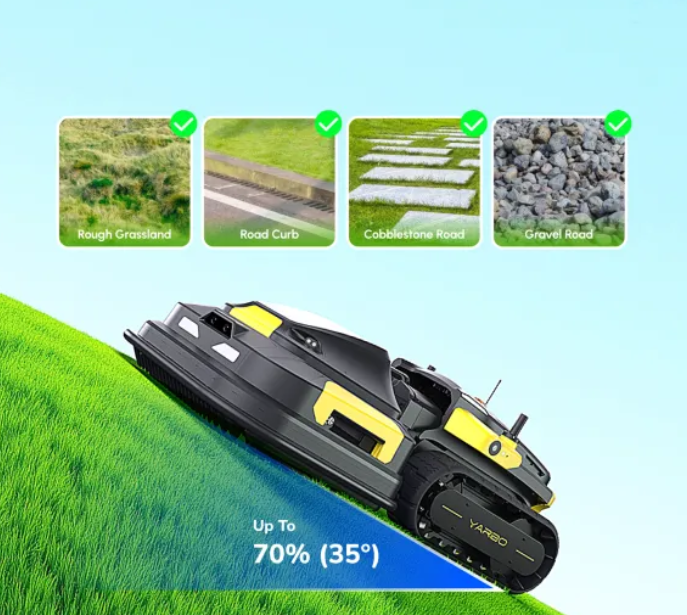 yarbo lawn mower terrain compatibility